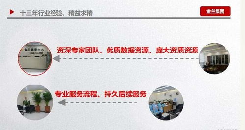鳳慶縣2021年社會經(jīng)濟咨詢服務(wù)實施方案提綱